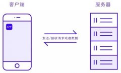 UI设计小白最不能视而不见的三个