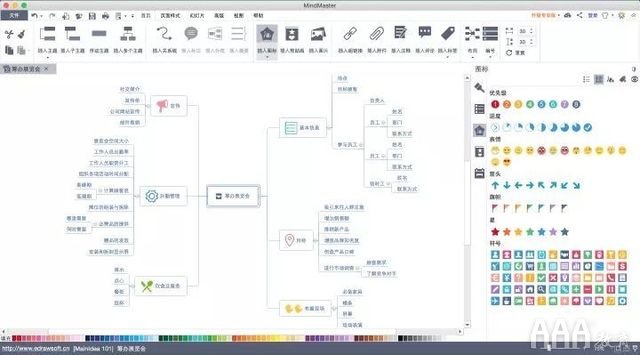 Mindnode