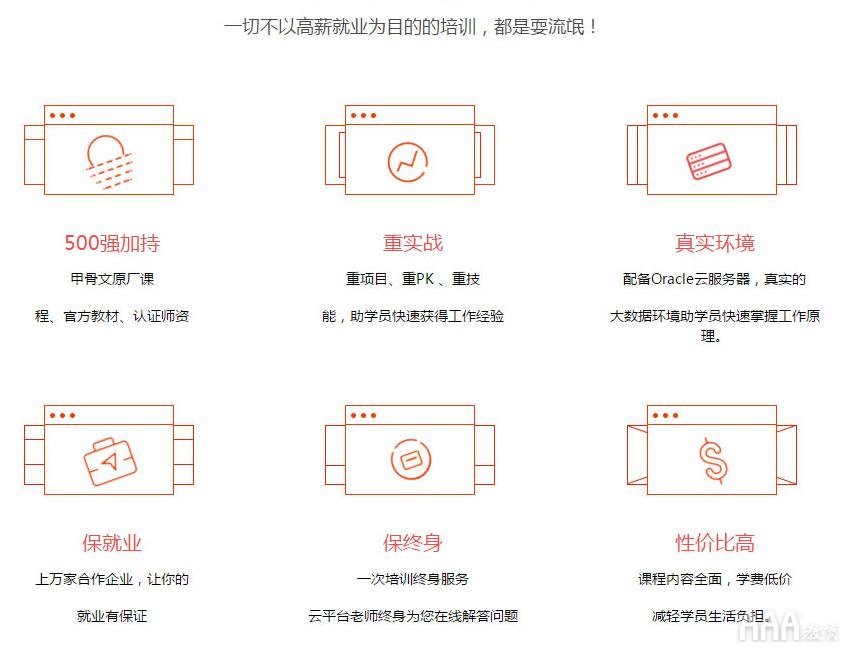 高薪就业