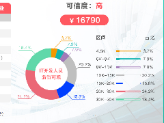 北京aaa教育退学费吗