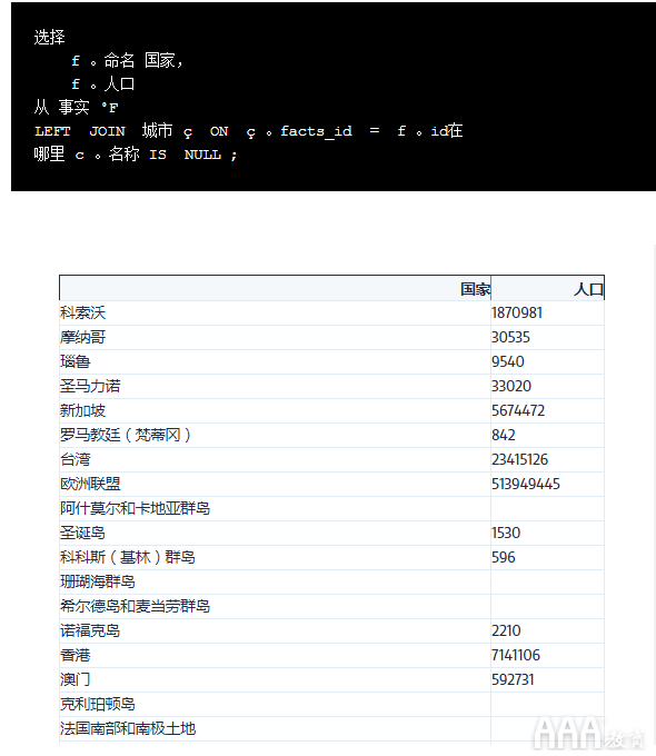 大数据分析SQL联接教程