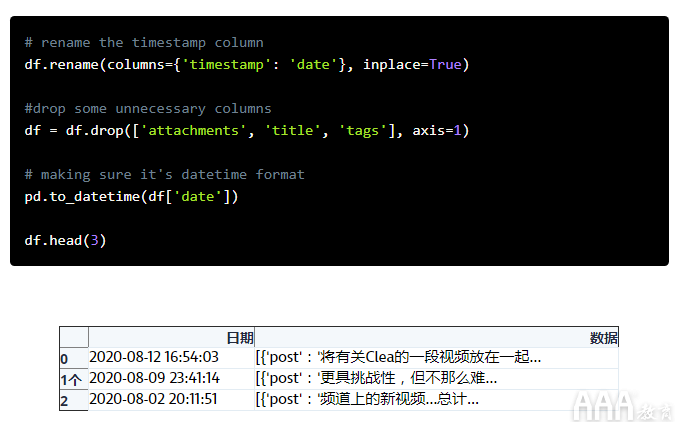 大数据如何使用Python分析微信数据