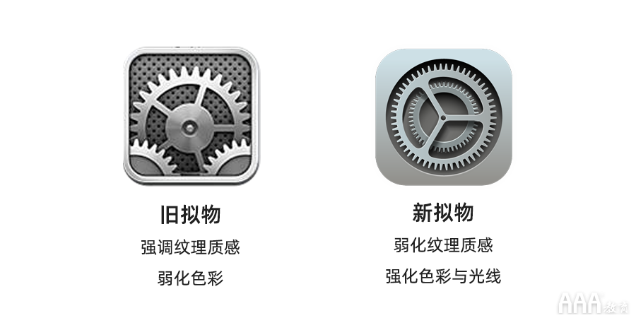 你知道UI设计和3D是如何结合的吗