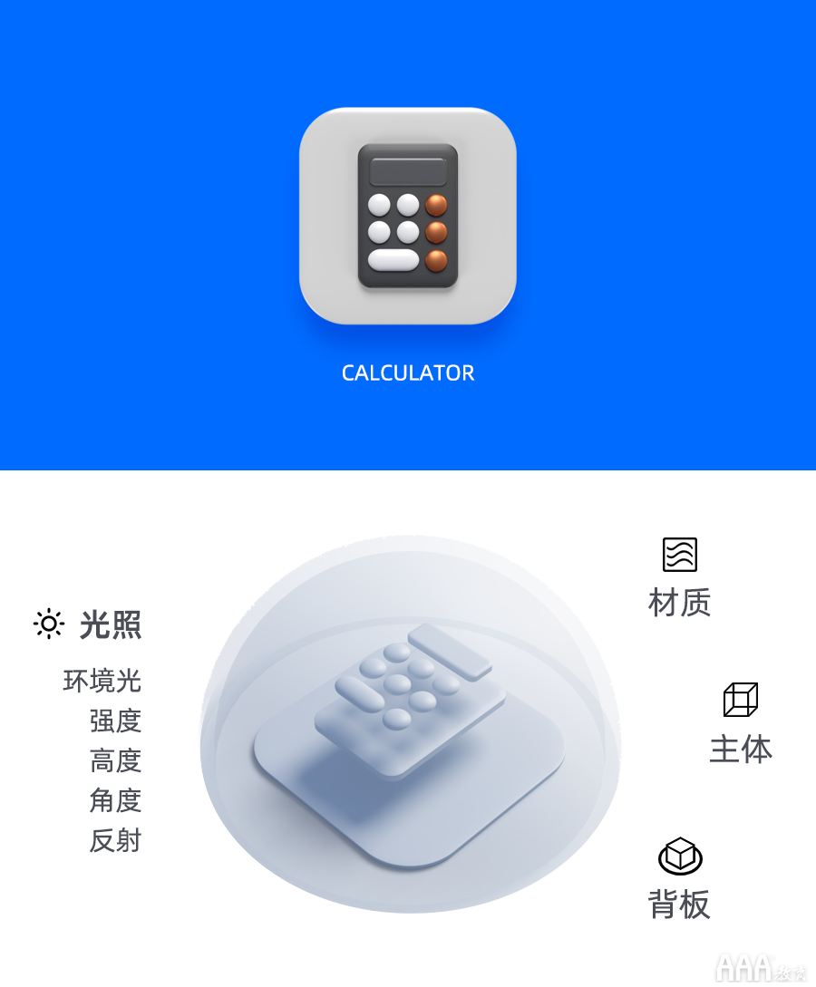 你知道UI设计和3D是如何结合的吗