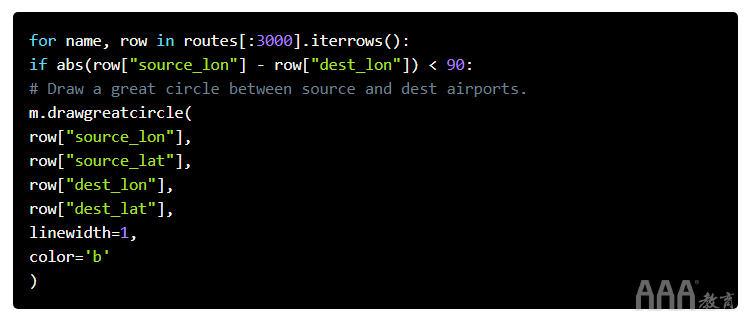 如何使用Python和Pandas处理SQLite数据库