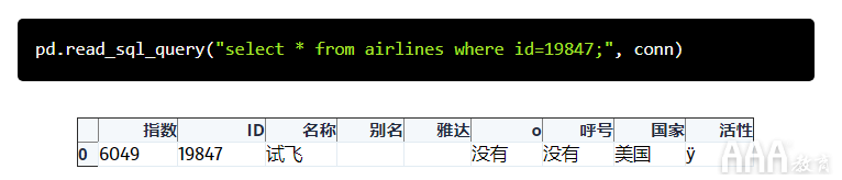 如何使用Python和Pandas处理SQLite数据库