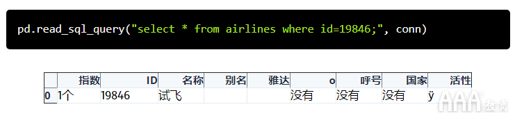 如何使用Python和Pandas处理SQLite数据库