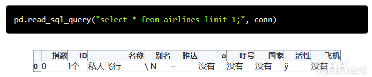 如何使用Python和Pandas处理SQLite数据库