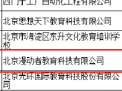 <b>AAA教育入选高精尖产业技能提升培</b>