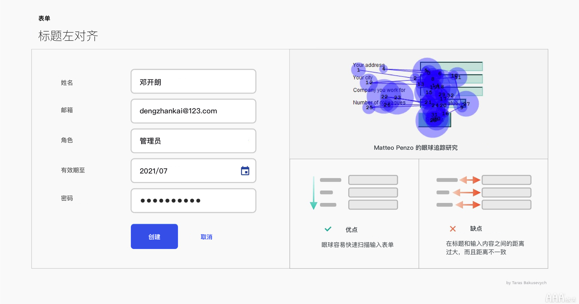 UI设计中文本框和表单设计怎么做