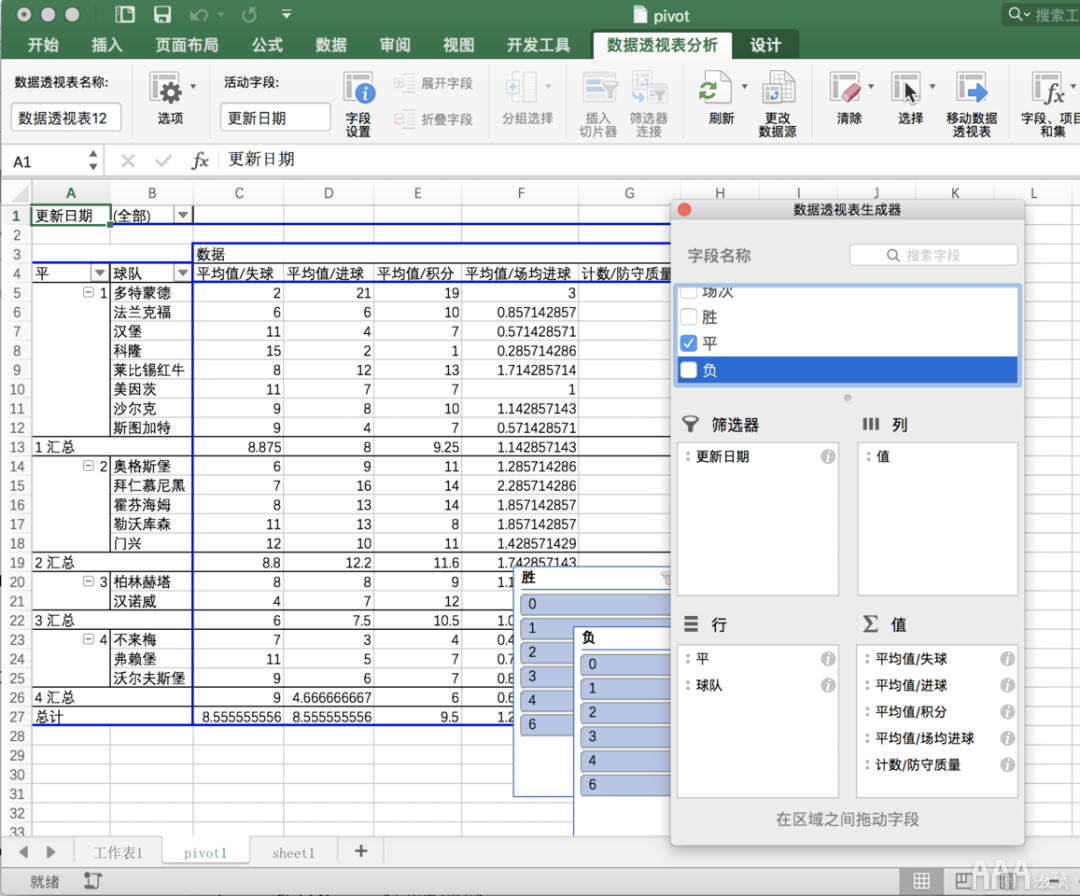 数据分析Excel必备技能有哪些