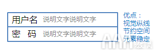 APP表单UI设计秘诀