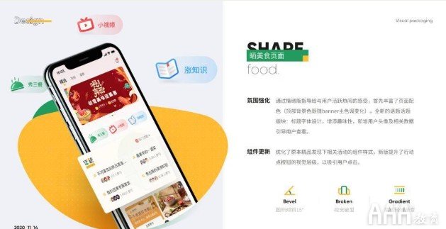 一份优秀UI设计作品集的包装技巧