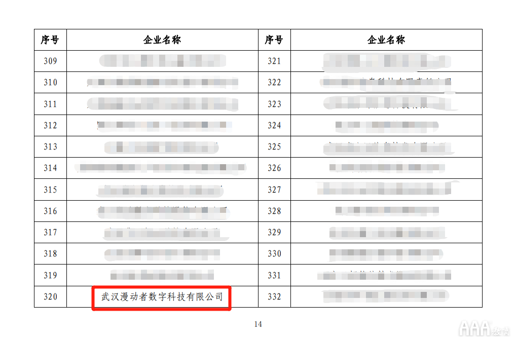 恭喜AAA教育入选2020年教育部协同育人项目培训机构