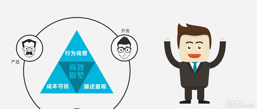 为什么那么多产品经理很水